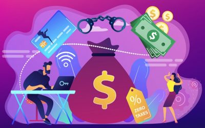 How Much Does PCI Compliance Cost?